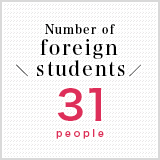 Number of foreign students