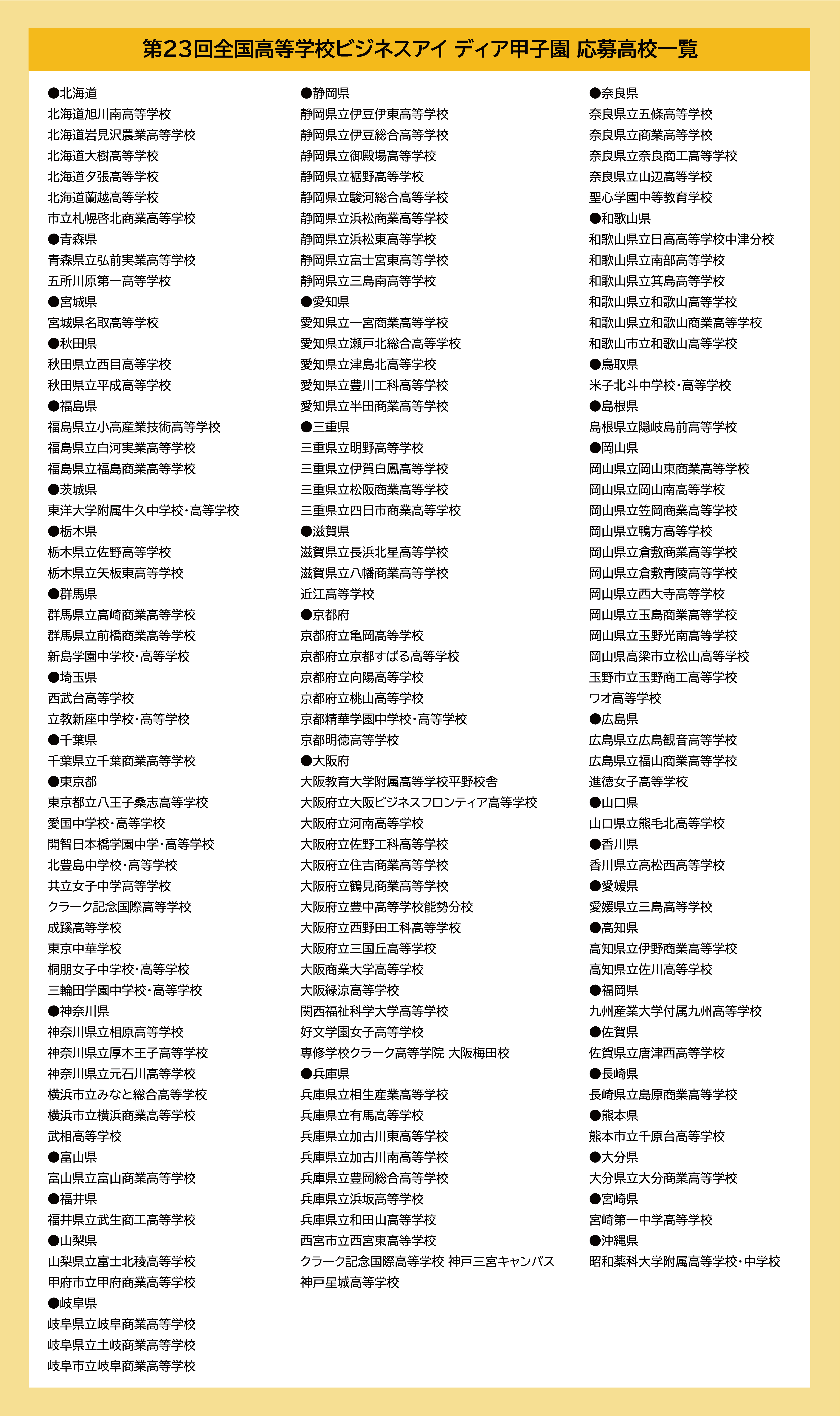 応募高校一覧（2024アイディア甲子園）.jpg