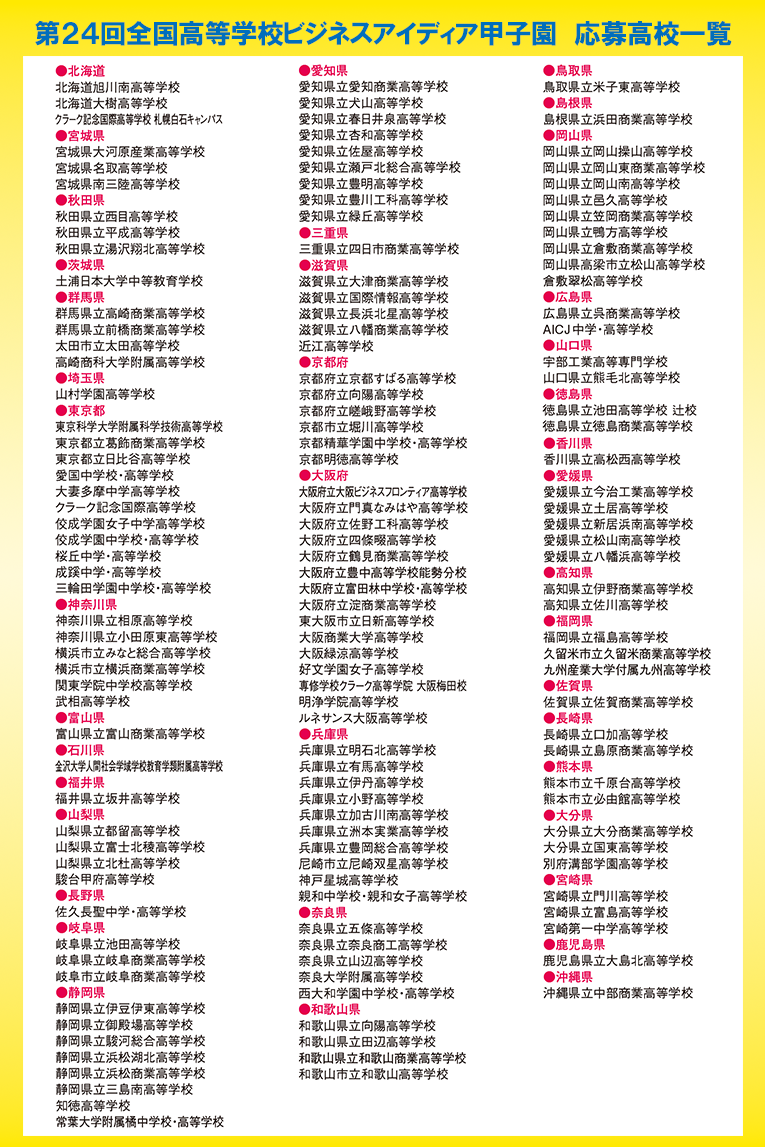 第24回応募校一覧.png