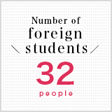 Number of foreign students