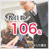 教員数