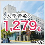 入学者数