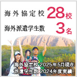 国際交流指定校数、海外派遣学生数