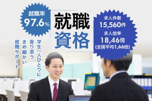 就職率97.6％ 求人倍率（全国平均18.46倍（1.66倍））求人件数15,560件 就職資格
