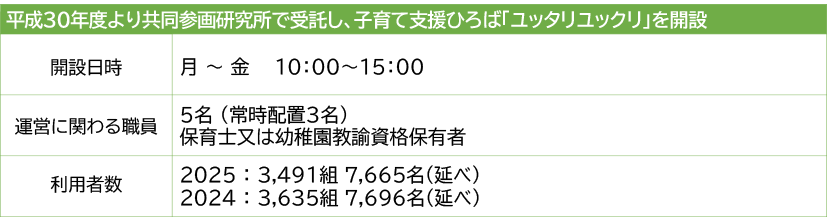 図5