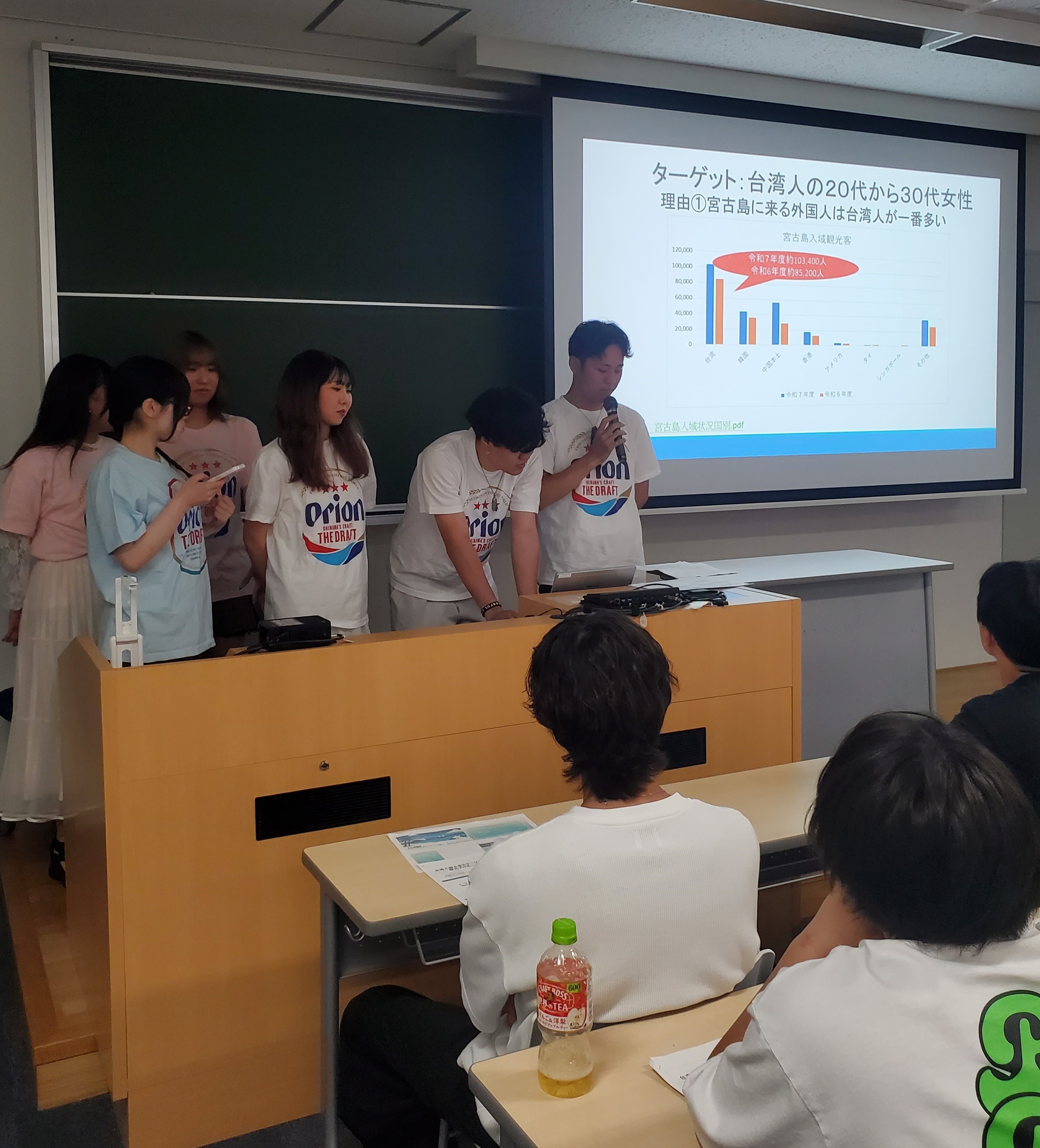 近藤ゼミ・同志社大学で合同ゼミ2026④.jpg